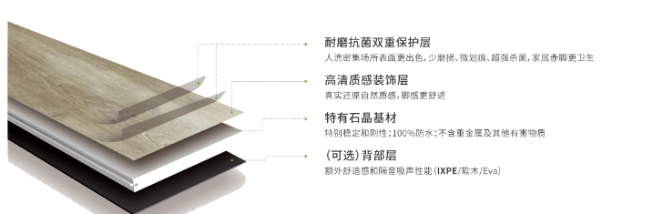 紛特石晶地板淺談石晶地板優選的小竅門 紛特石晶地板淺談石晶地板優選的小竅門